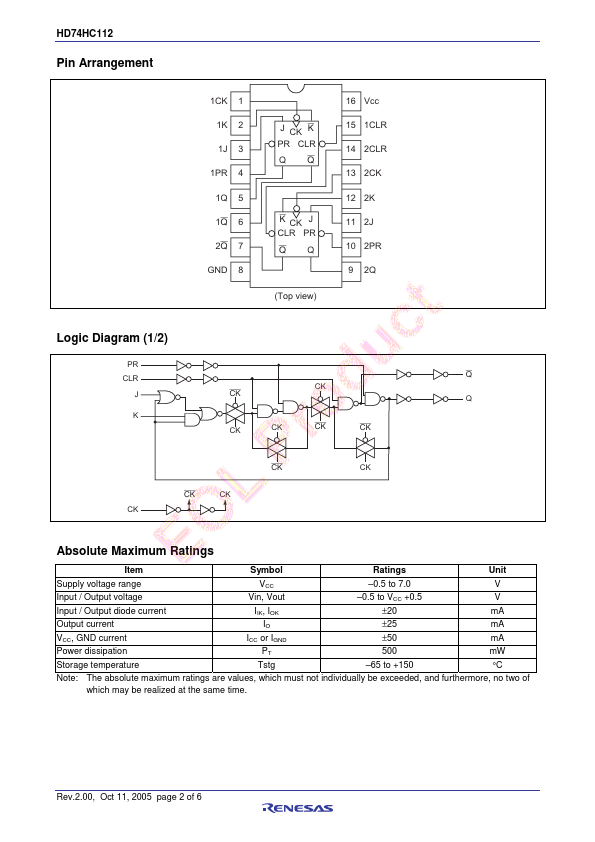 HD74HC112