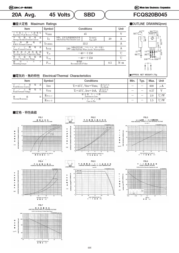 FCQS20B045