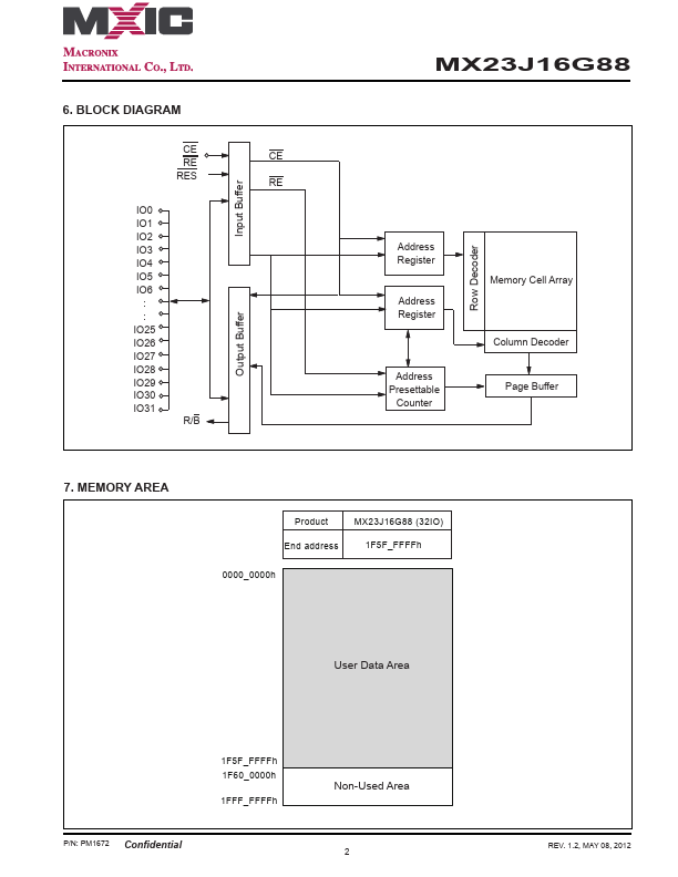 MX23J16G88