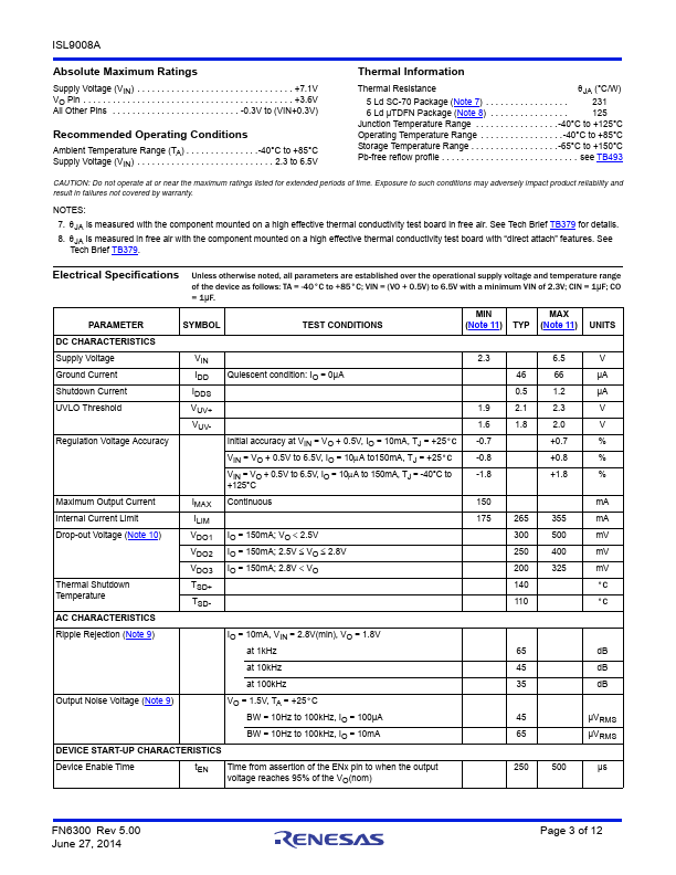 ISL9008A