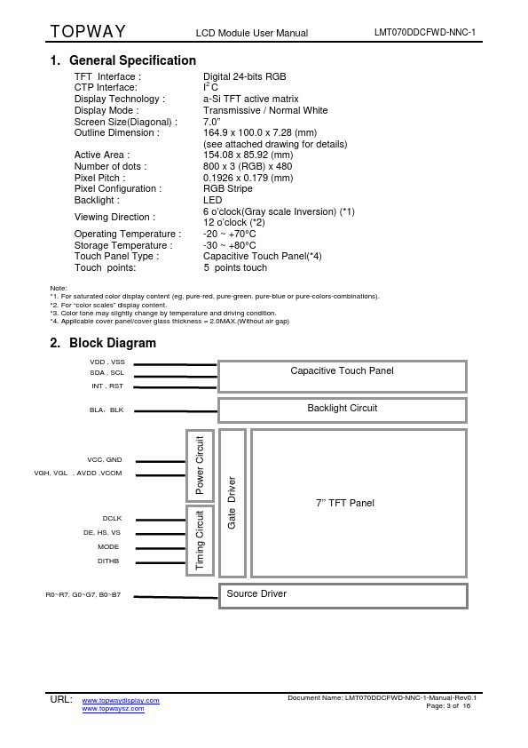 LMT070DDCFWD-NNC-1