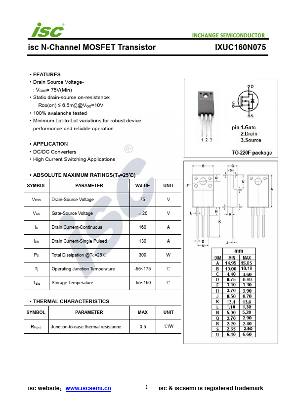 IXUC160N075