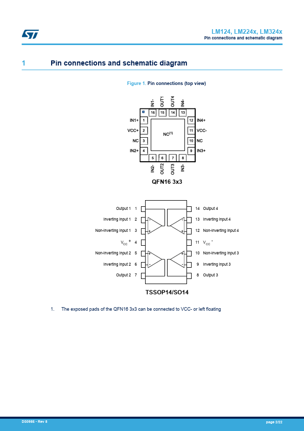 LM324WDT