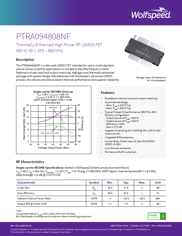 PTRA094808NF