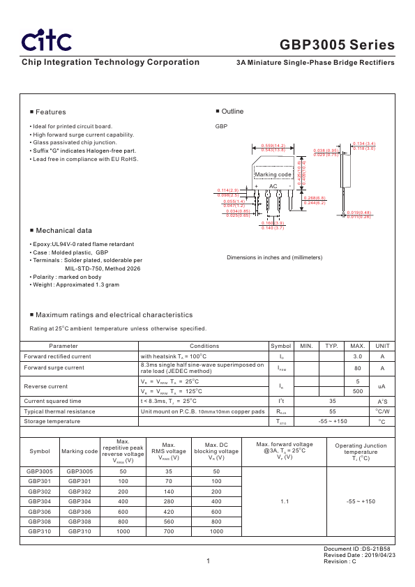 GBP310 Datasheet Preview