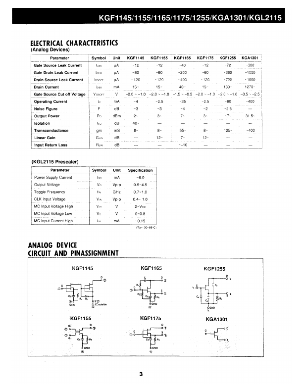 KGF1255