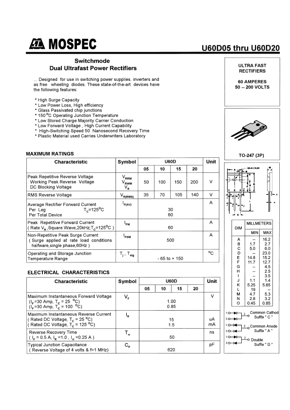 U60D20