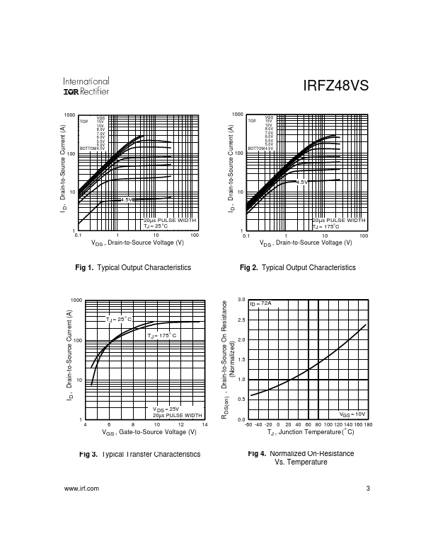 IRFZ48VS