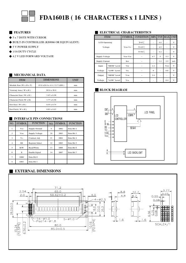 FDA1601B