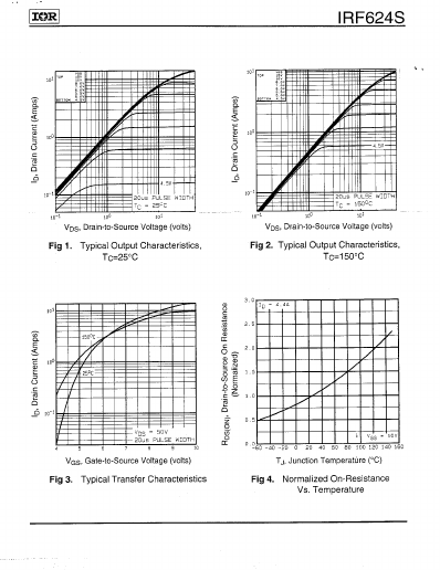 IRF624S