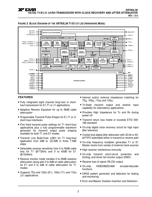 XRT83L38