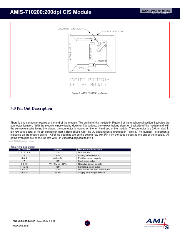 AMIS-710200