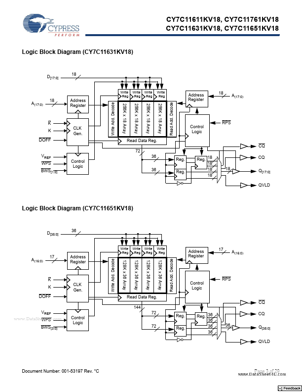 CY7C11651KV18