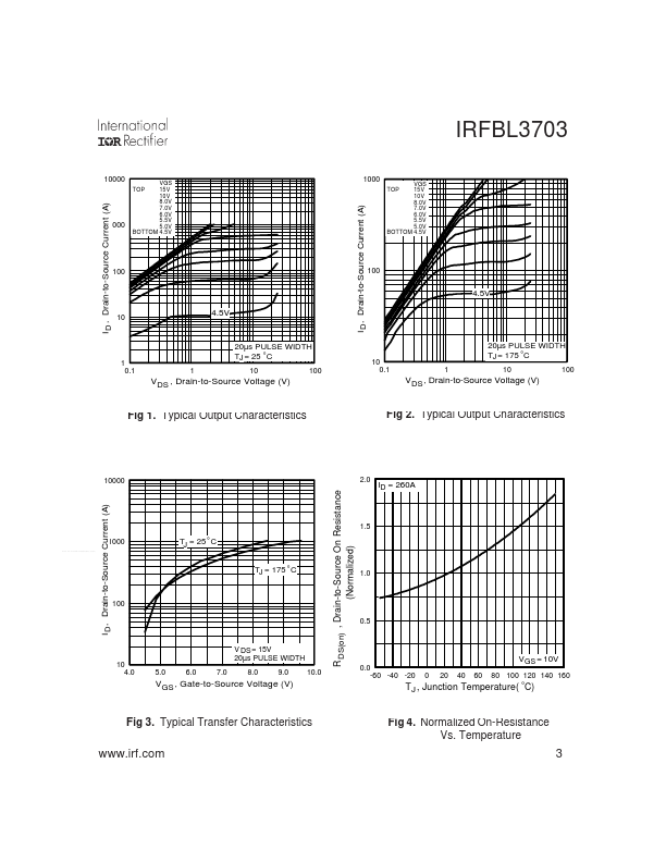 IRFBL3703