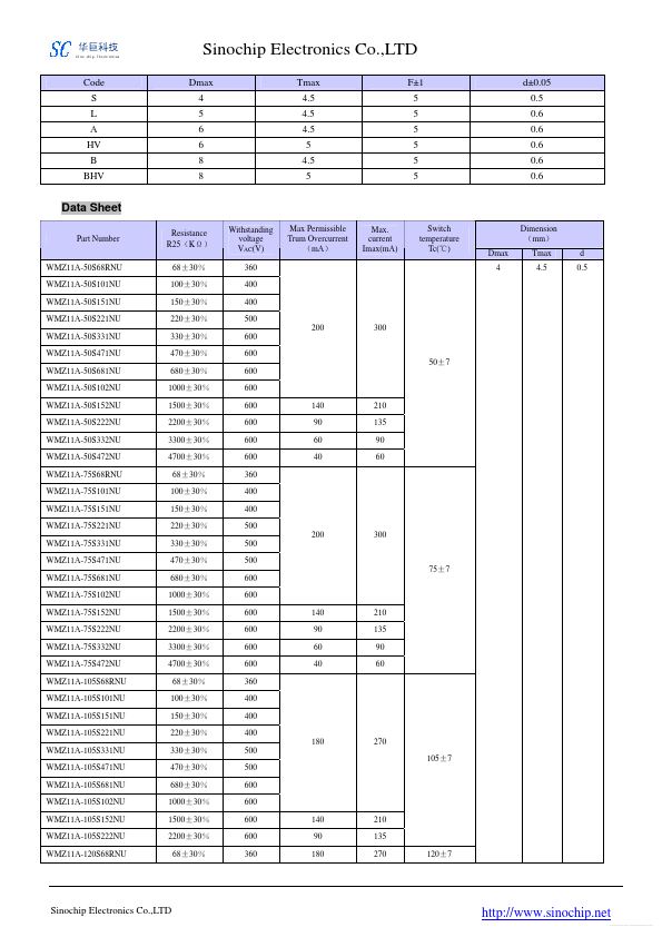 WMZ11A