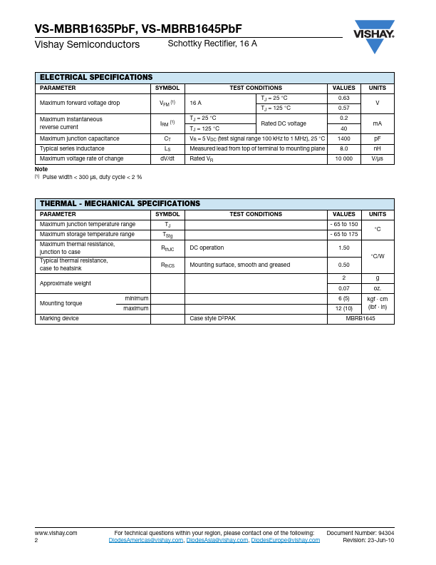 VS-MBRB1645PbF