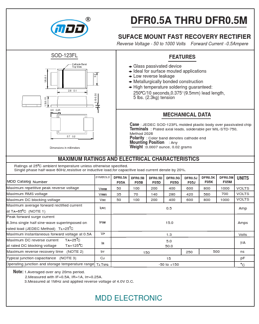 DFR0.5J