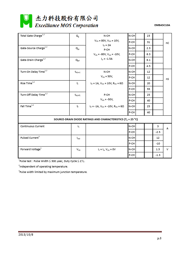 EMBA5C10A