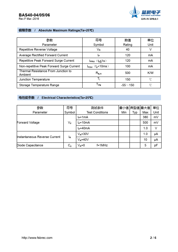 BAS40-04