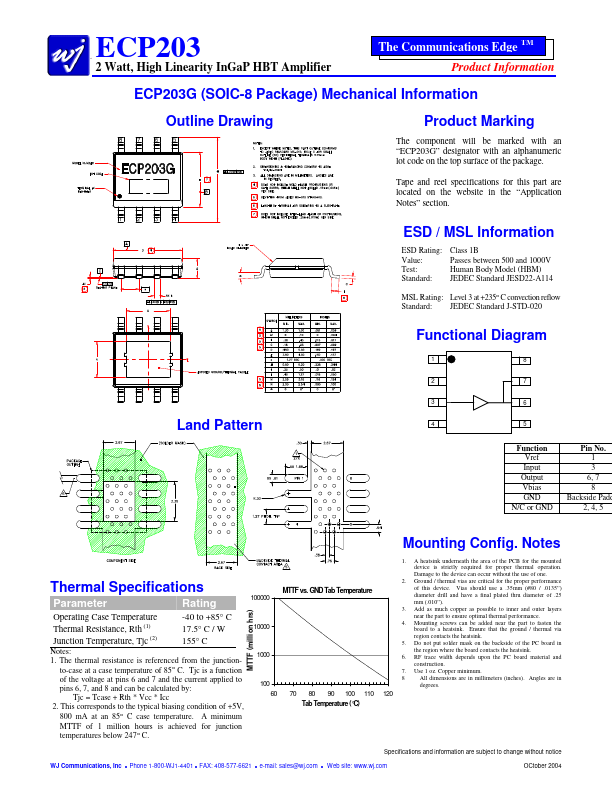 ECP203