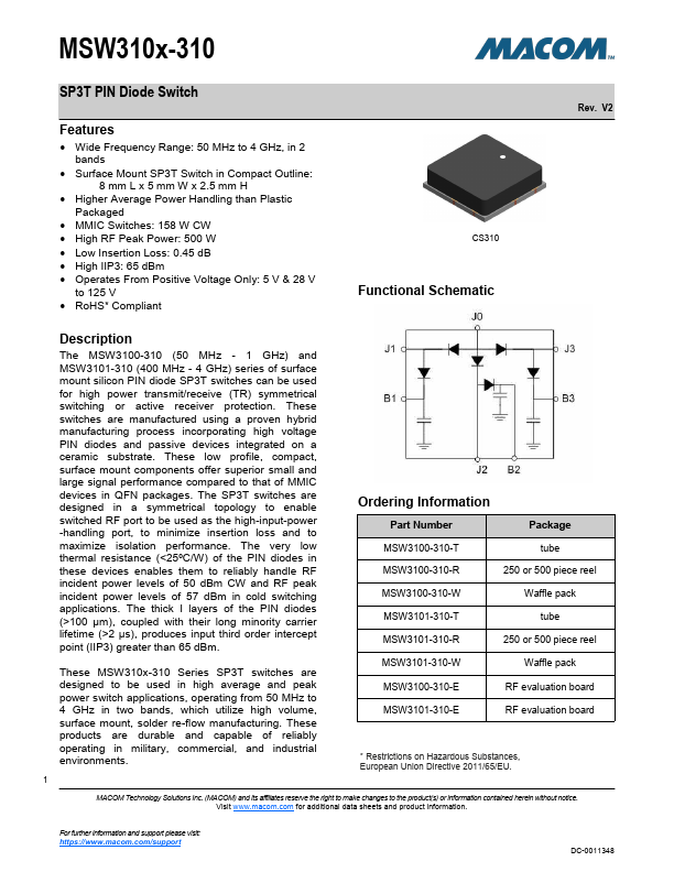 MSW3100-310