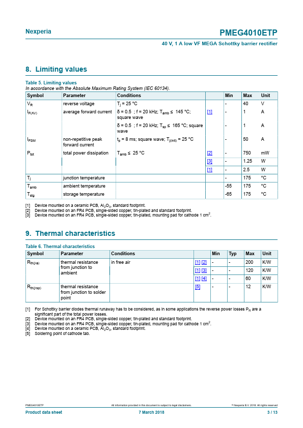 PMEG4010ETP