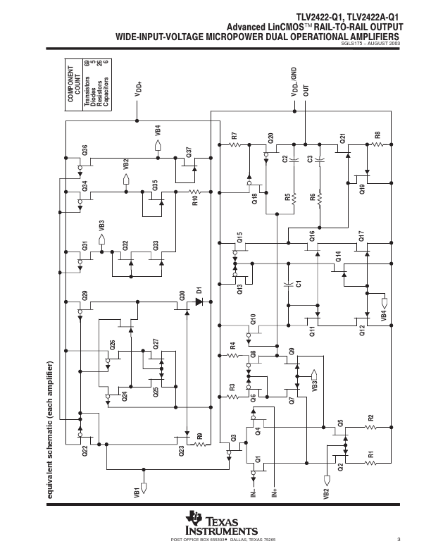 TLV2422-Q1