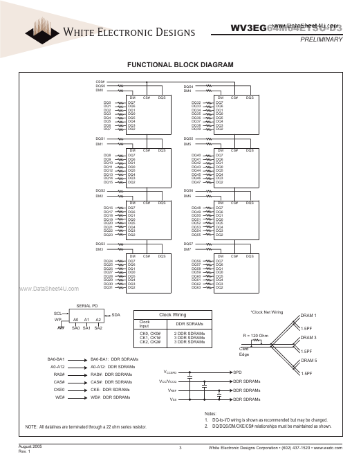 WV3EG64M64ETSU-D3