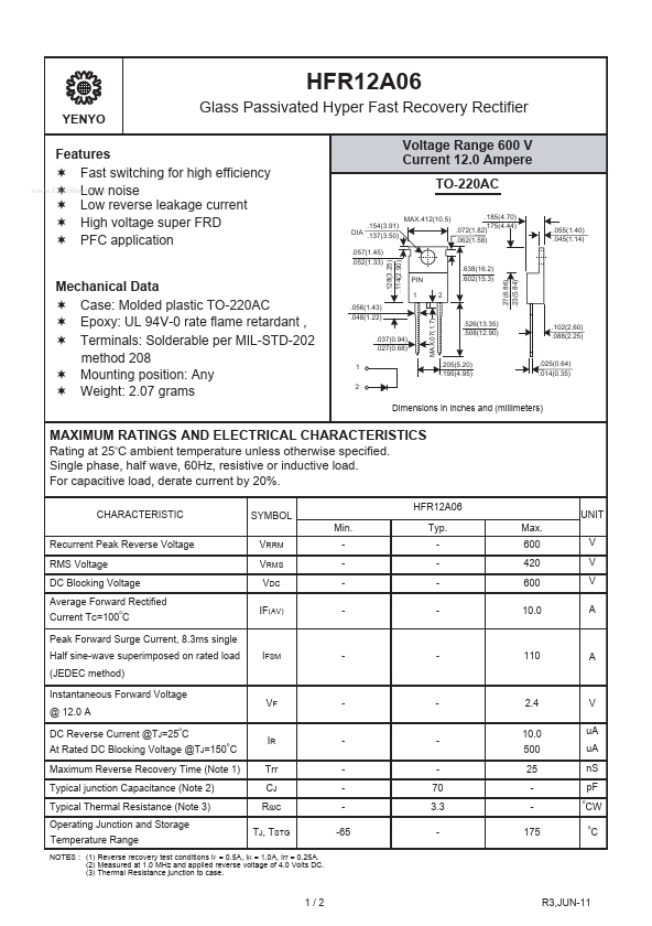 HFR12A06