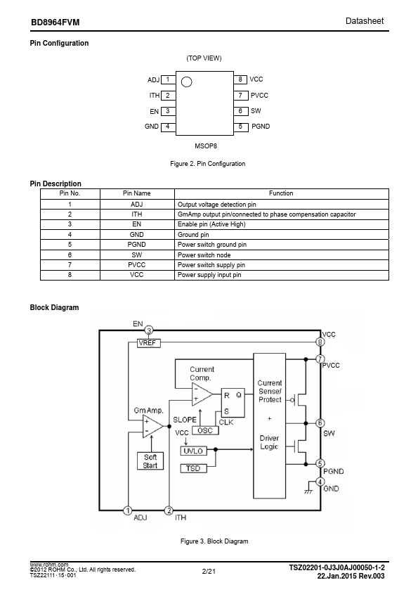 BD8964FVM