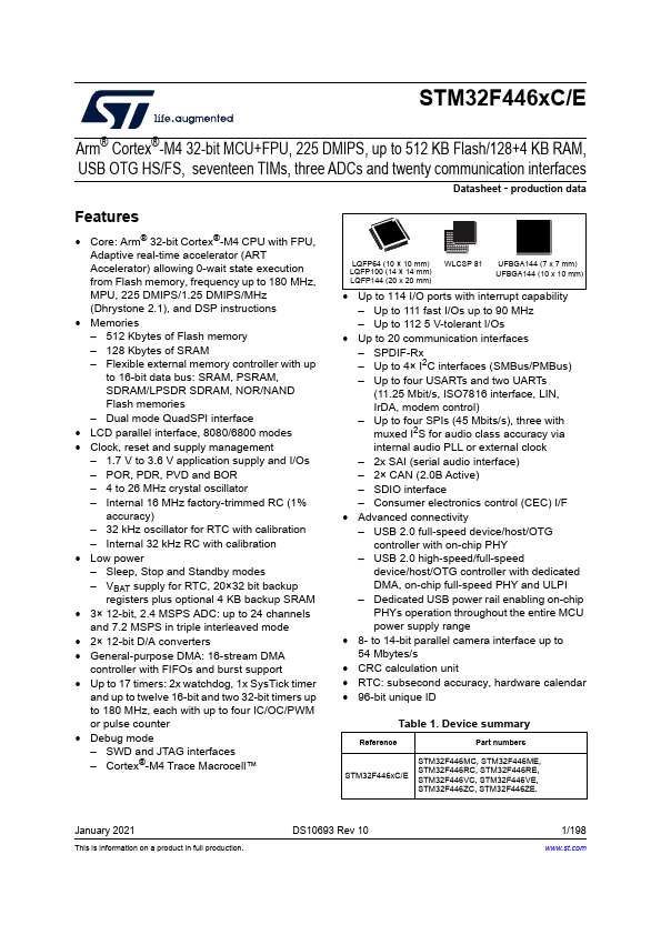 STM32F446ZE