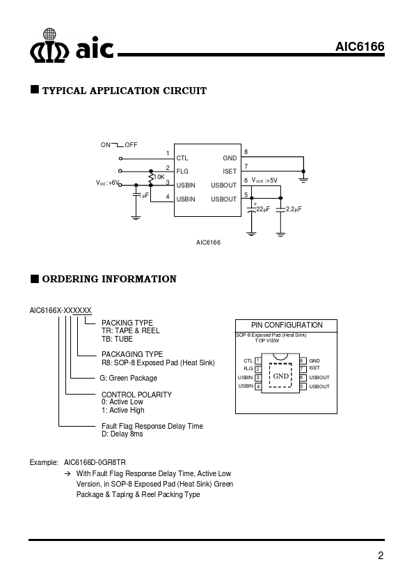 AIC6166