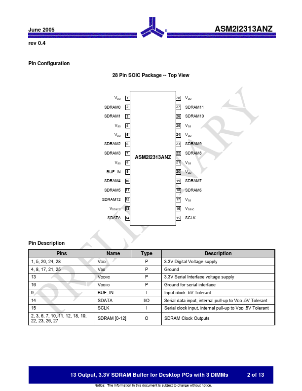 ASM2I2313ANZ