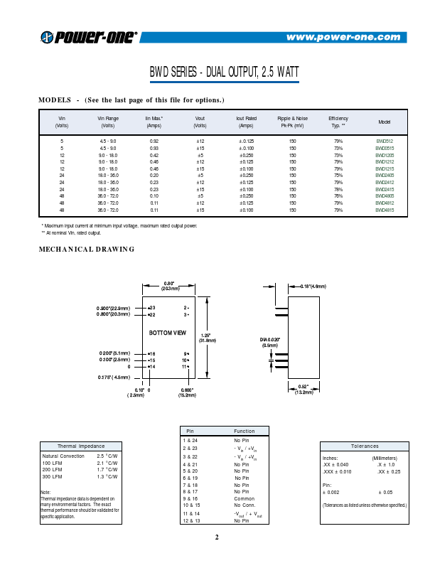 BWD4805