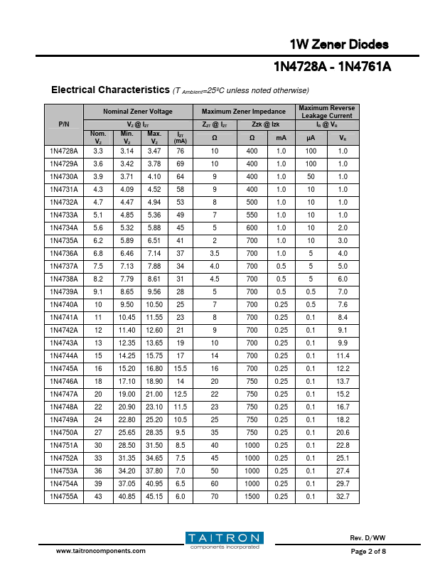 1N4737A