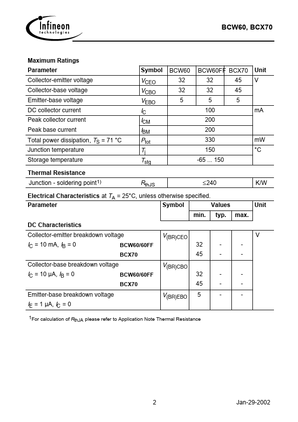 BCW60C