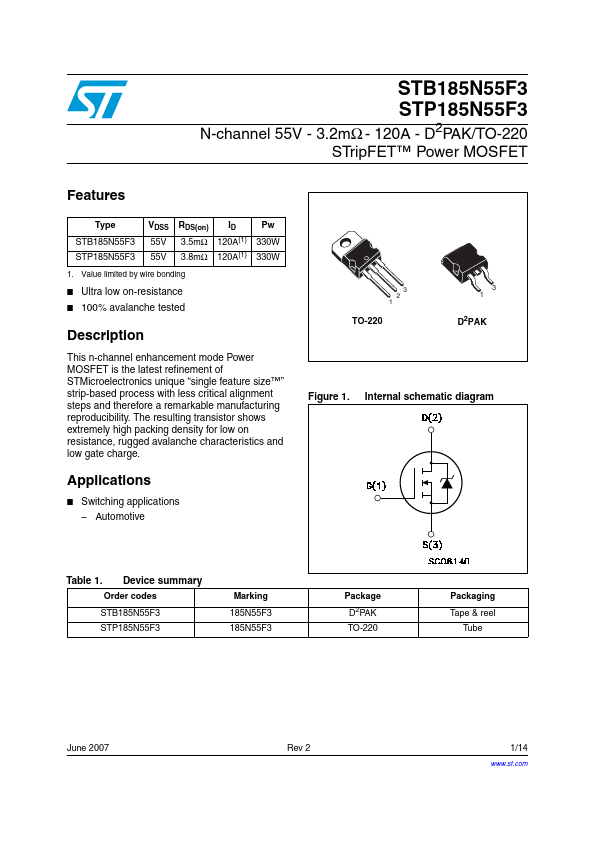 185N55F3