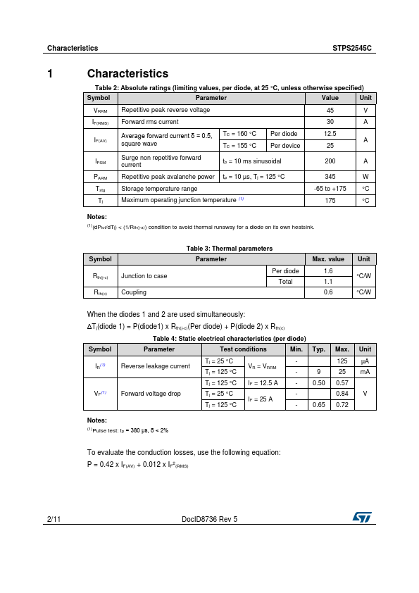 STPS2545CT