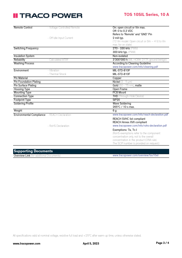 TOS10-12SIL