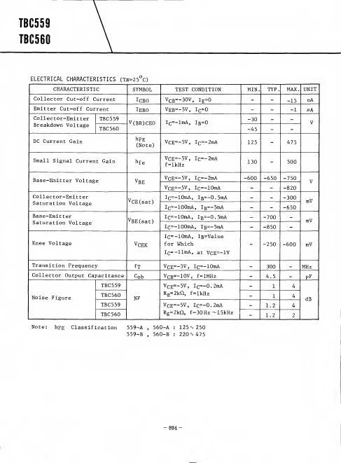 TBC559