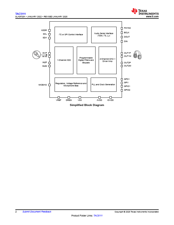 TAC5111 page 2 preview