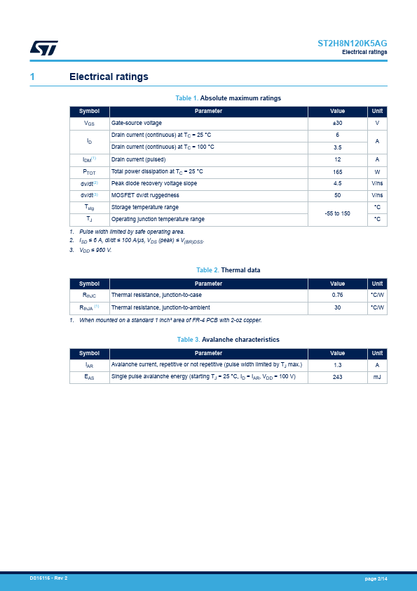 ST2H8N120K5AG page 2 preview