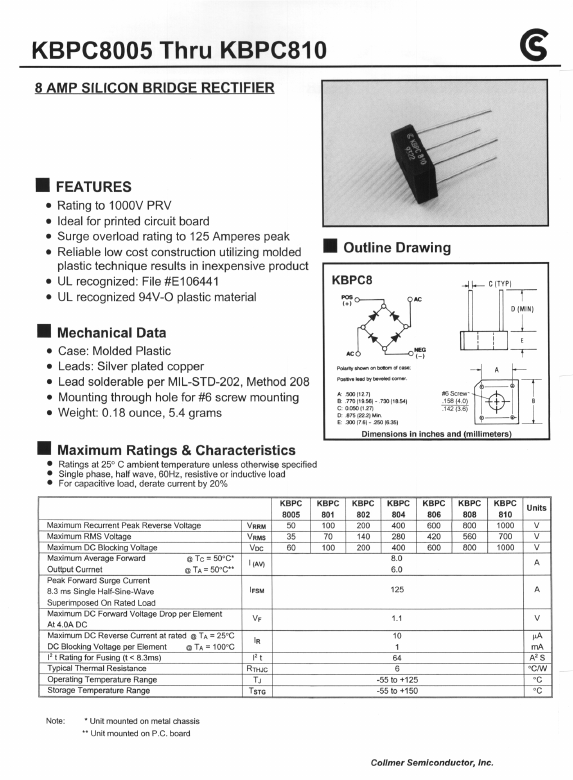 KBPC806