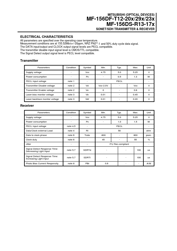 MF-156DF-T12-292