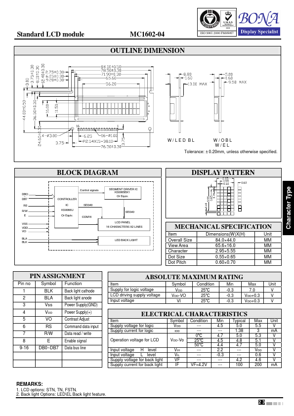 MC1602-04