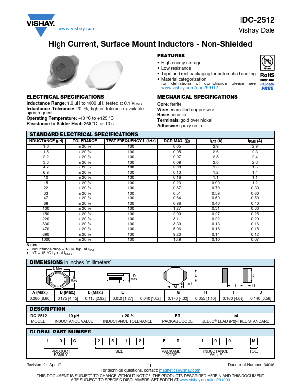 IDC-2512 Datasheet Preview