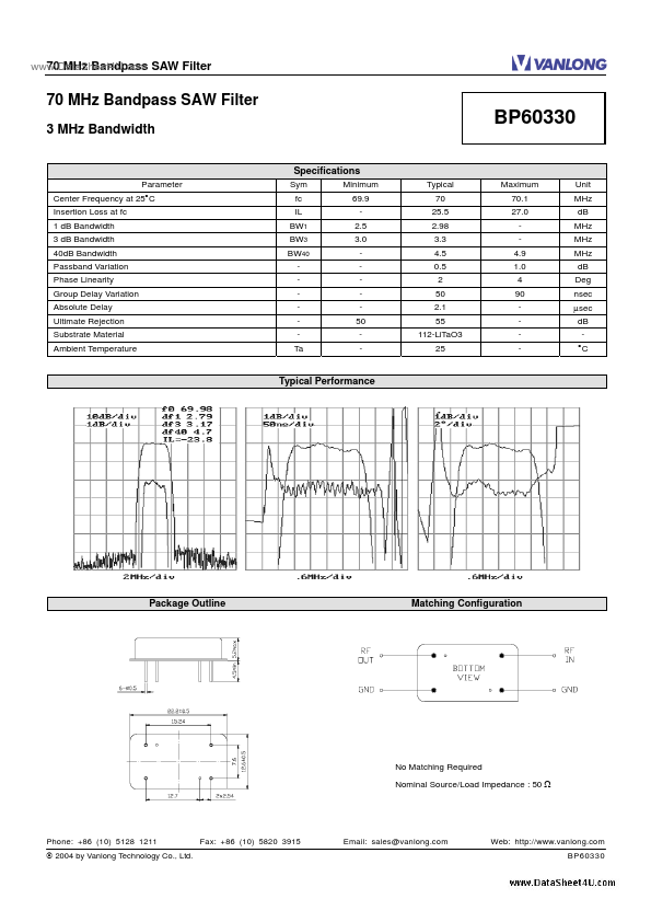 BP60330