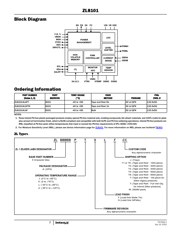 ZL8101