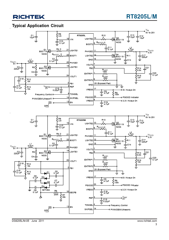 RT8205L