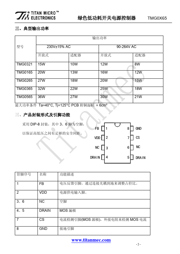 TMG0565